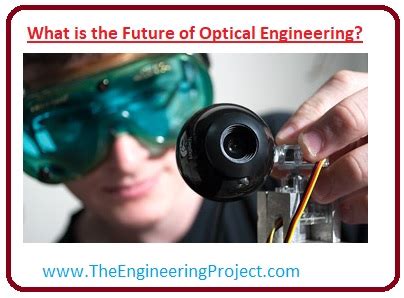Optical Engineering Projects