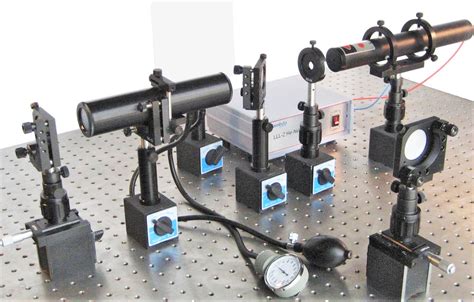 Optical Experiment Tools