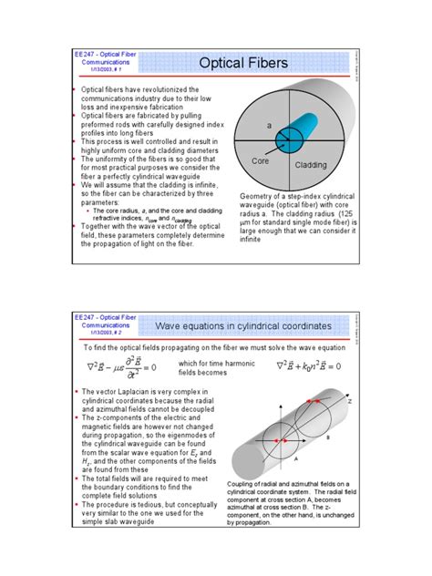 Optical Fibres Equations