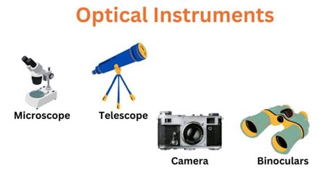 Optical Instruments And Their Applications