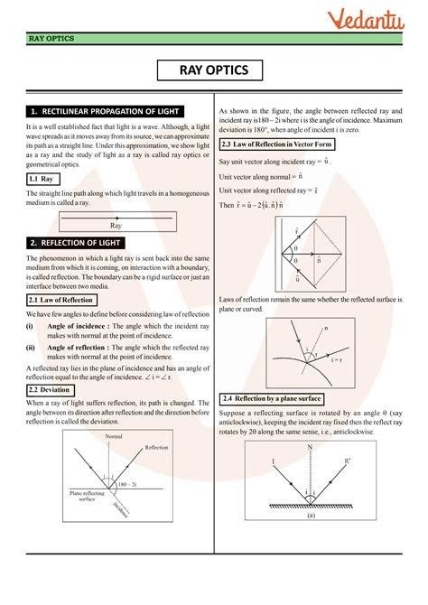Optical Instruments Notes Class 12