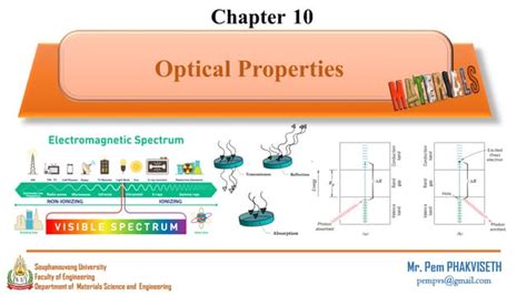 Optical Properties Equations