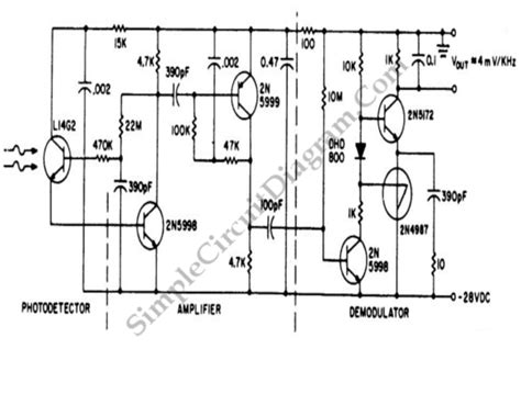 Optical Transmitter And Receiver Circuit