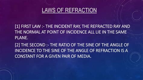 Optics Second Law