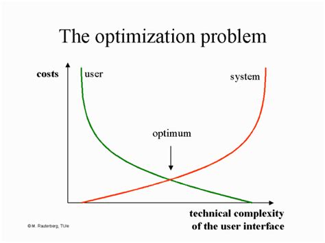 optimization problem definition in computer science