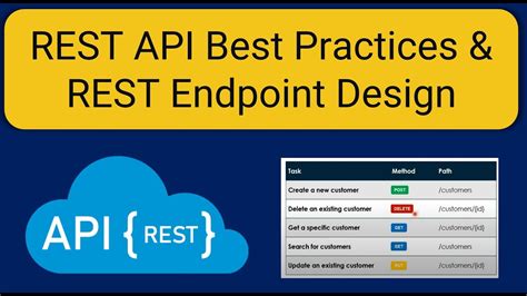 Optimize Rest Api Endpoint