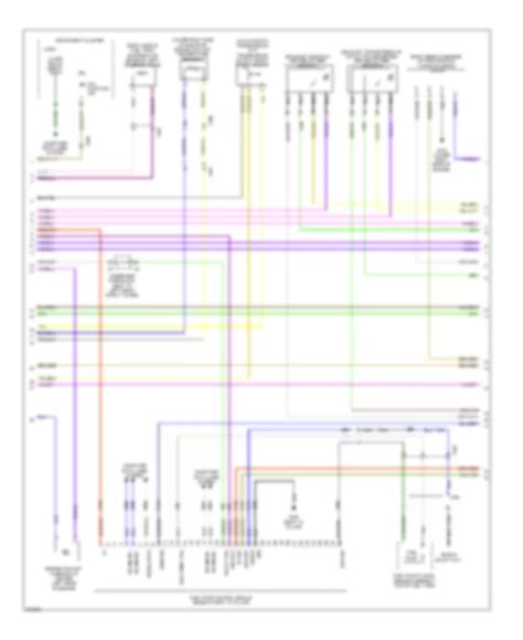 Insights into Voltage Dynamics