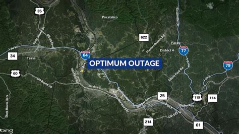 optimum outage