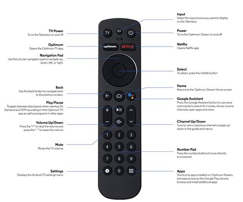 Optimum Universal Remote Control Instructions