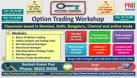 Advanced Option Trading in Mumbai