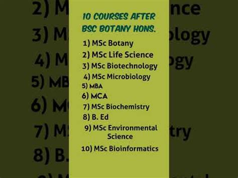 options after bsc botany