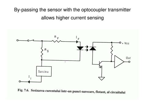 Optocoupler Current Sensor