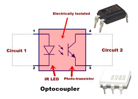 Optocoupler Definition And Function