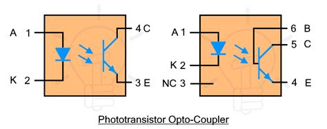 Optocoupler For Transistor