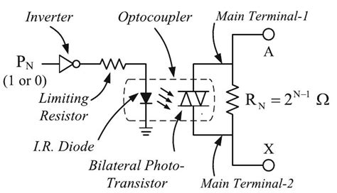 Optocoupler Isolation Resistance