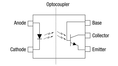 Optocoupler Transistor Base