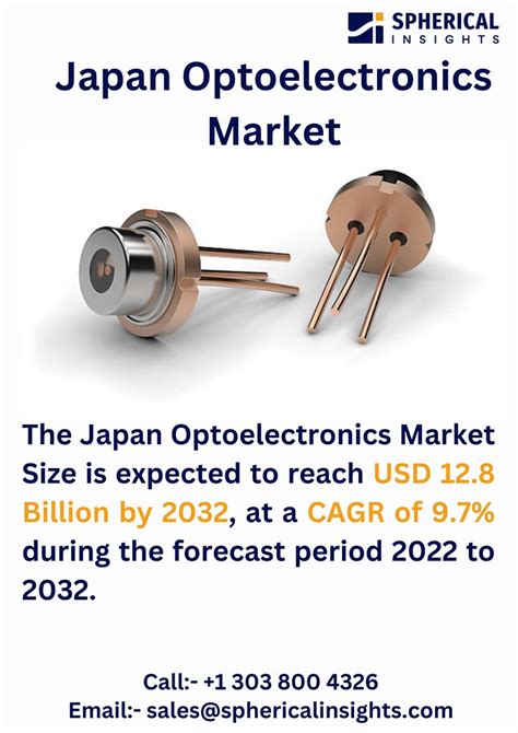 Optoelectronics Japan