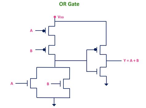 Or Logic Gate Circuit Diagram