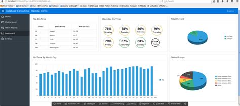 oracle apex sample database application download
