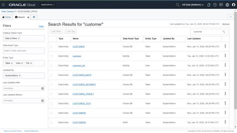 Oracle Data Catalog Documentation