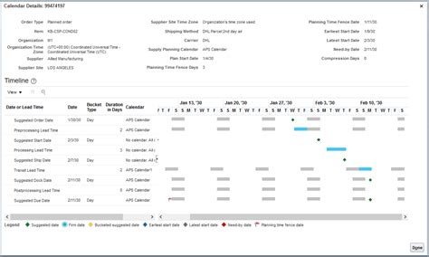 oracle fusion release dates