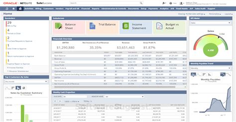 oracle netsuite accounting pricing