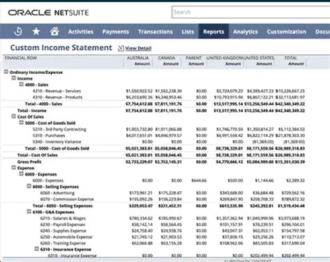 oracle netsuite pricing