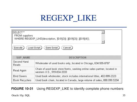 Oracle Regexp_Like Non Printable