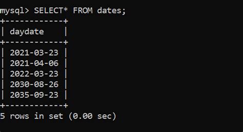 oracle sql first and last day of month