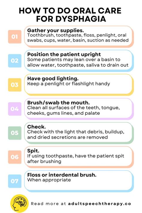 Oral Care Protocol Dysphagia