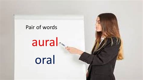 oral meaning in urdu language with example