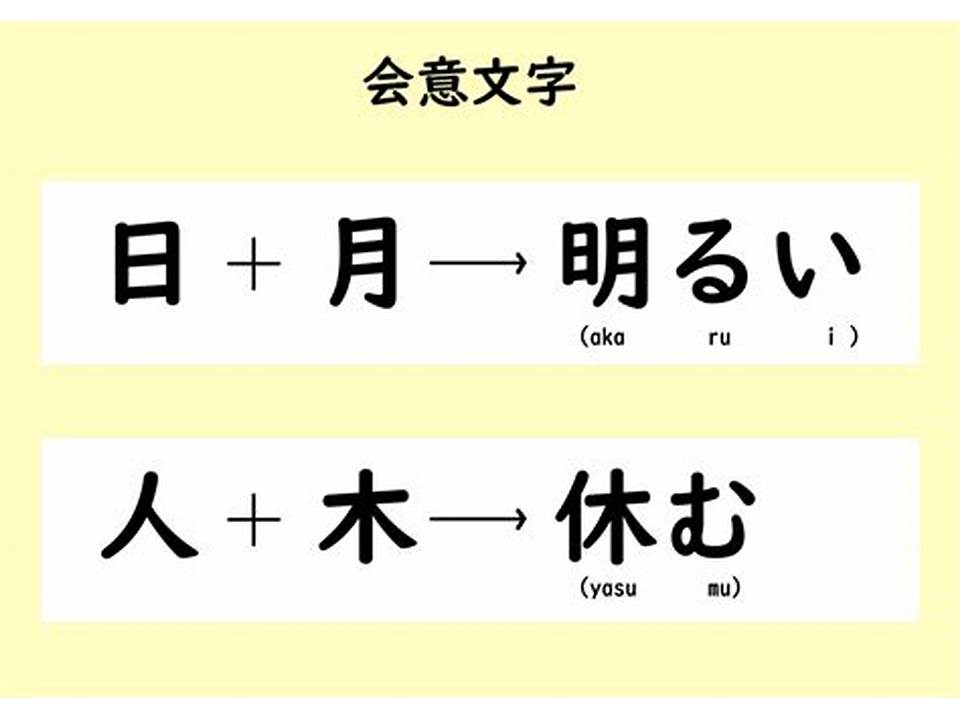 Orang Kanji di Perumahan
