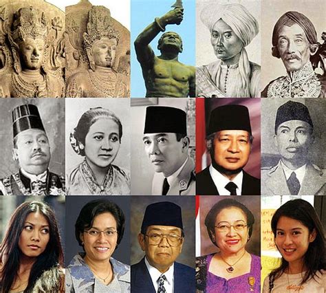 orang paling terkenal di indonesia