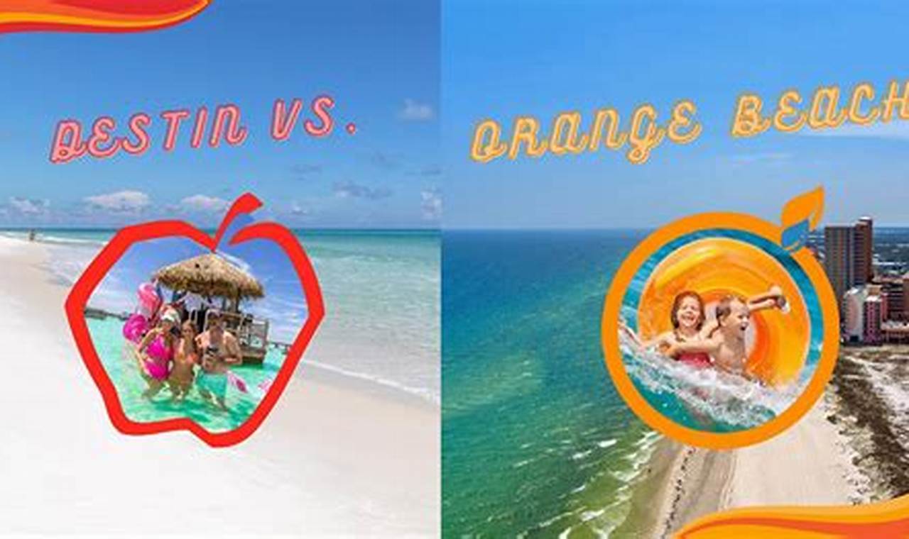 Unveiling the Beach Paradise: Orange Beach, Alabama vs Destin, Florida - A Traveler's Guide