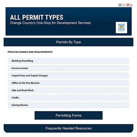 orange county permit fees