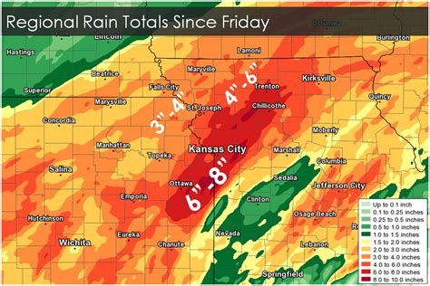 orange county rainfall data