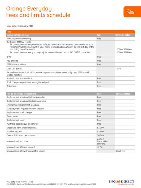 Orange Everyday Fees