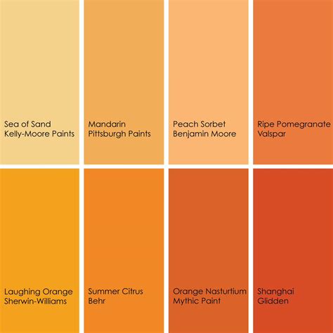 orange paint colors