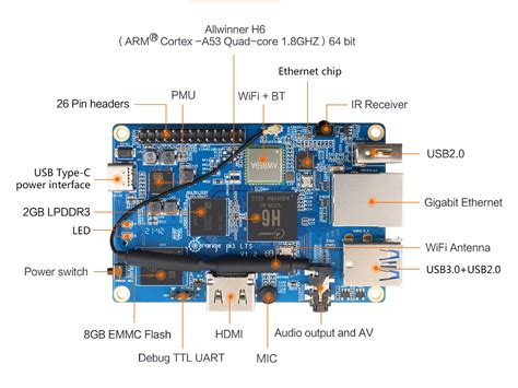 orange pi 3 lts