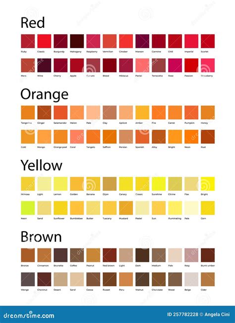 Orange Red Description