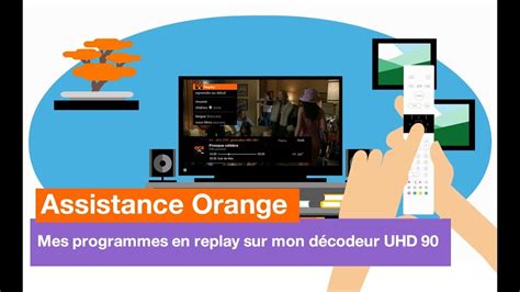 orange replay france 5