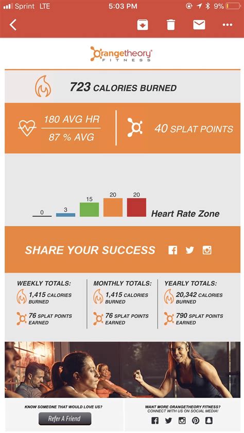 orange theory reddit