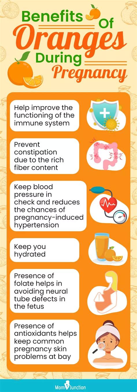 Oranges During Pregnancy Safe