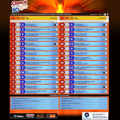 oranje top 30 week 11 2024