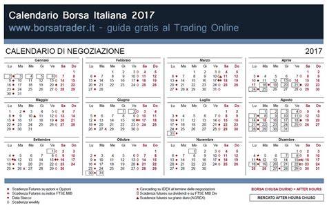 orari borsa italiana 2022