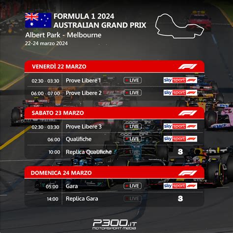 orari gp australia dazn