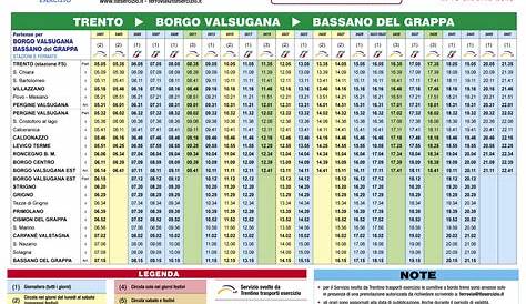 Tra orario estivo e tratti chiusi: ecco cosa cambia per i treni in