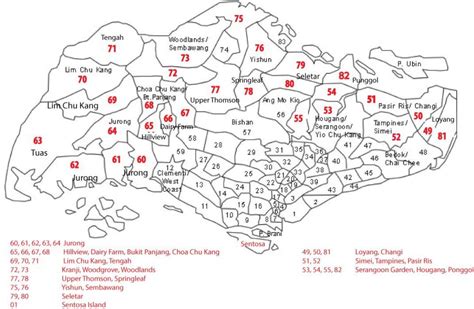 orchard road singapore postal code