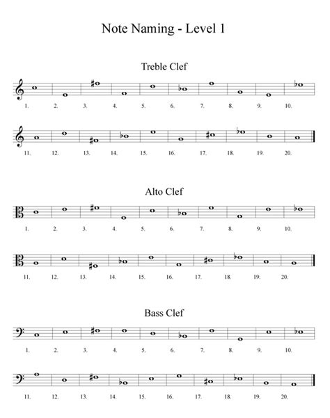 Orchestra Note Names