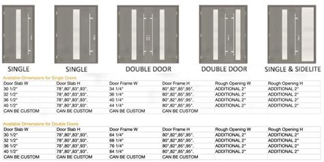 Order Custom Door Sizes